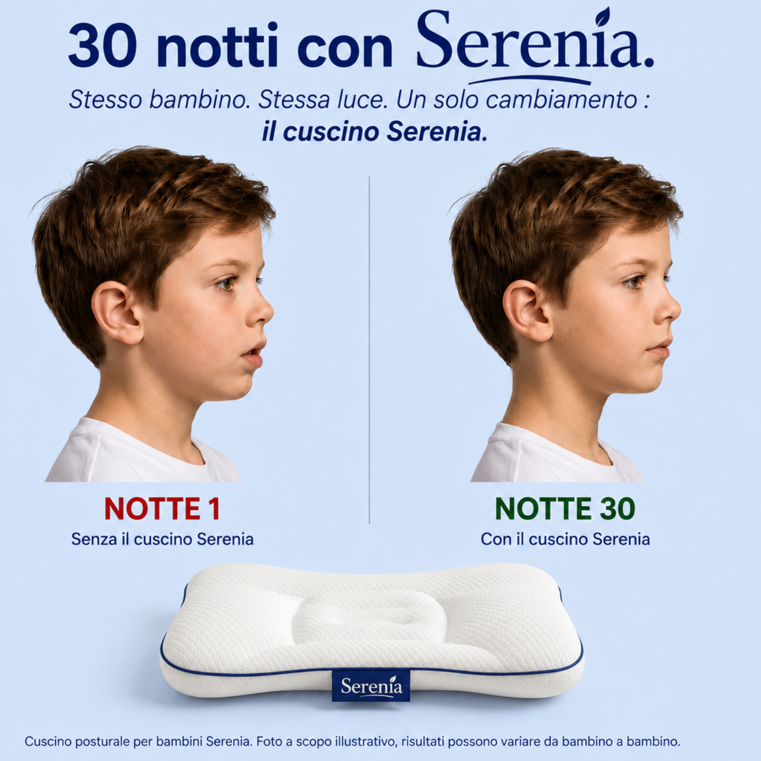 Serenia • Il Cuscino Posturale per Bambini