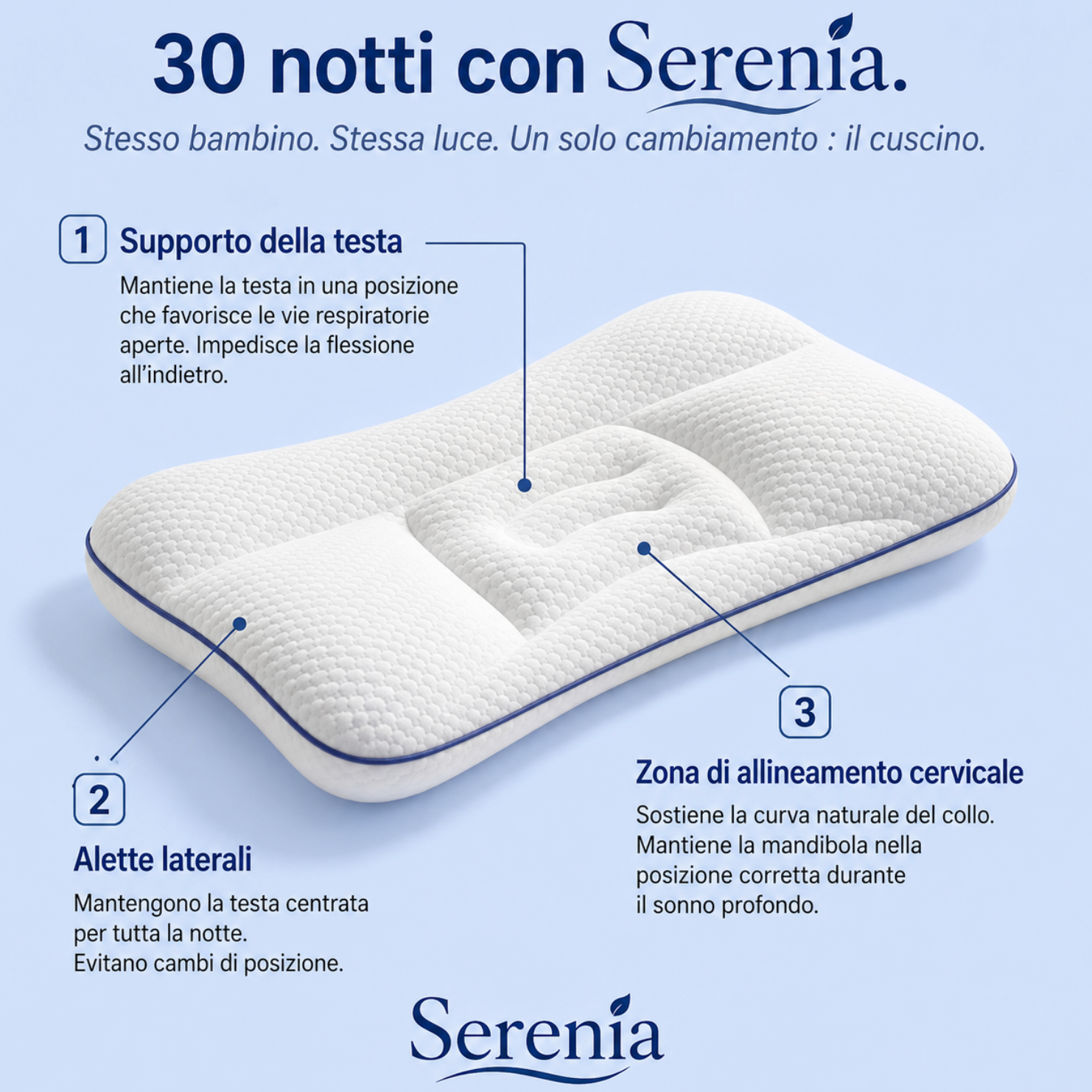 Serenia • Il Cuscino Posturale per Bambini